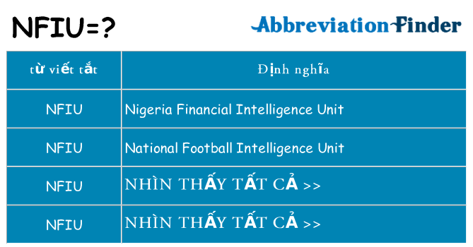 nfiu hiện những gì đứng cho