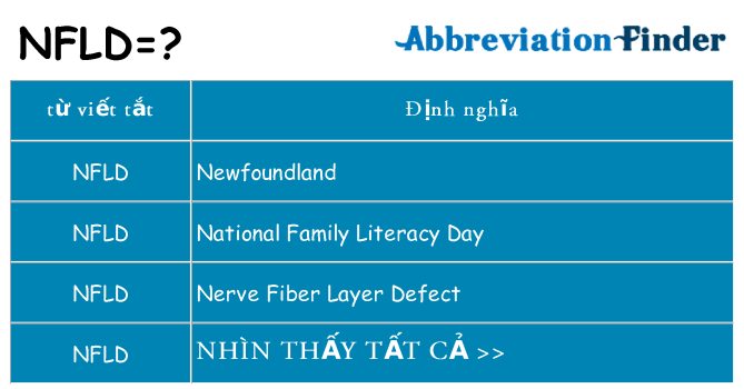 nfld hiện những gì đứng cho
