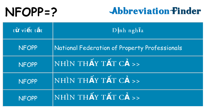 nfopp hiện những gì đứng cho