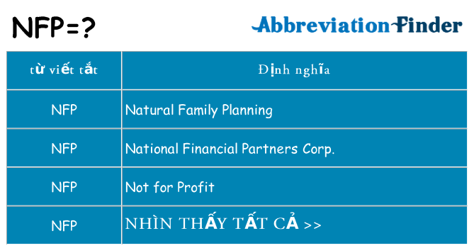 nfp hiện những gì đứng cho