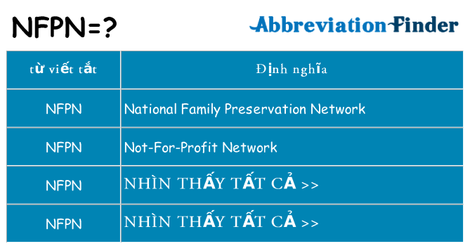 nfpn hiện những gì đứng cho