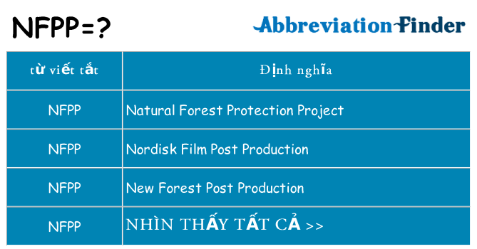 nfpp hiện những gì đứng cho