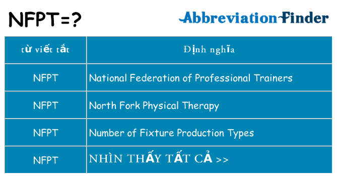 nfpt hiện những gì đứng cho