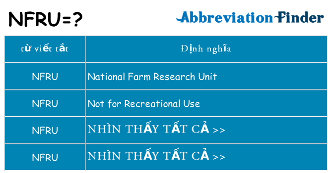 nfru hiện những gì đứng cho