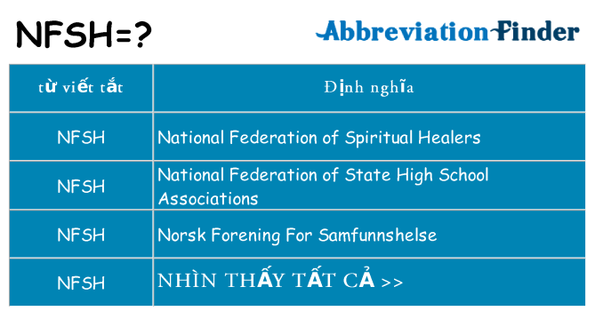 nfsh hiện những gì đứng cho