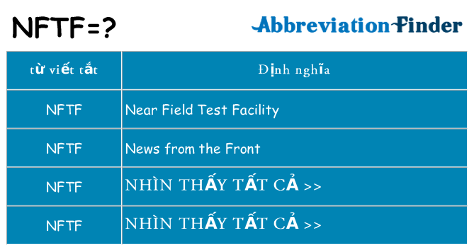 nftf hiện những gì đứng cho
