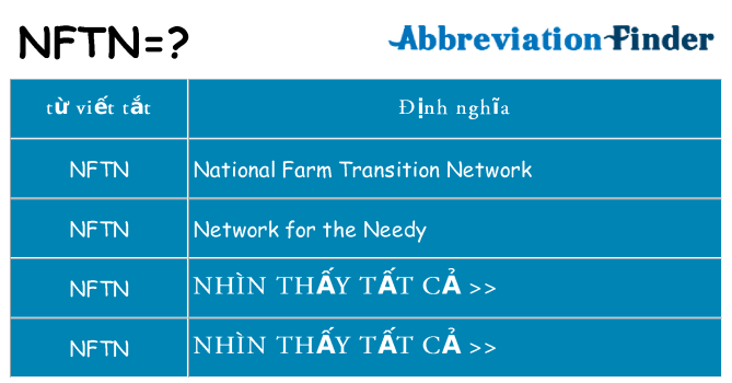 nftn hiện những gì đứng cho