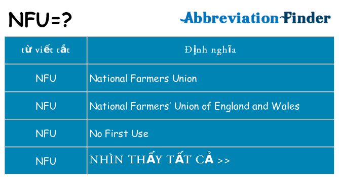 nfu hiện những gì đứng cho