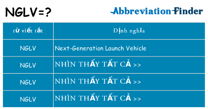 nglv hiện những gì đứng cho
