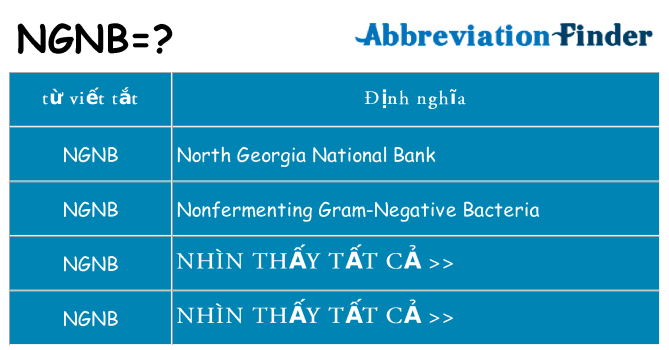 ngnb hiện những gì đứng cho