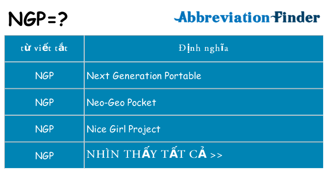 ngp hiện những gì đứng cho