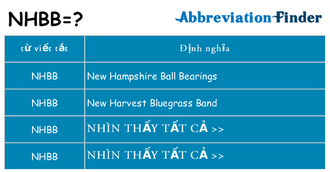 nhbb hiện những gì đứng cho