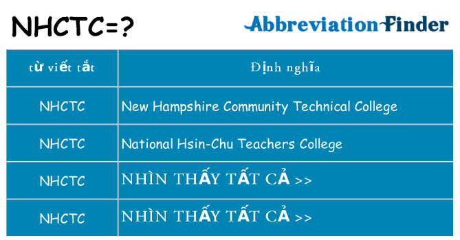 nhctc hiện những gì đứng cho