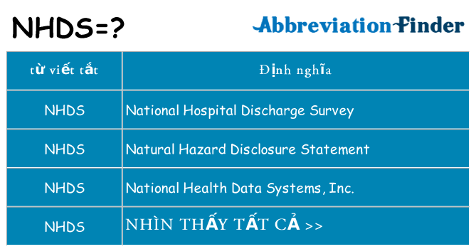 nhds hiện những gì đứng cho