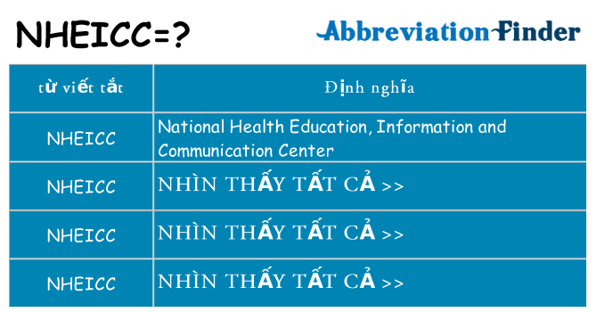 nheicc hiện những gì đứng cho