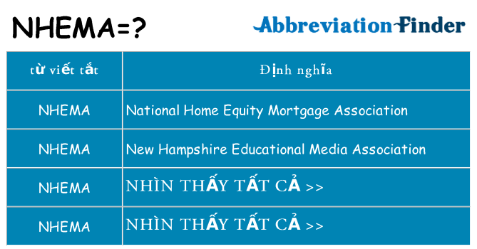 nhema hiện những gì đứng cho