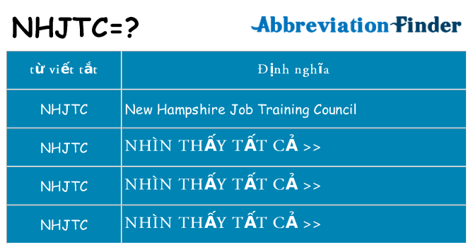 nhjtc hiện những gì đứng cho