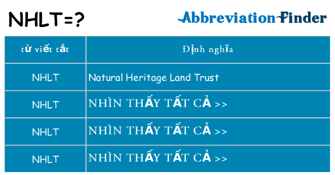 nhlt hiện những gì đứng cho
