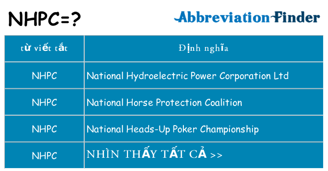 nhpc hiện những gì đứng cho