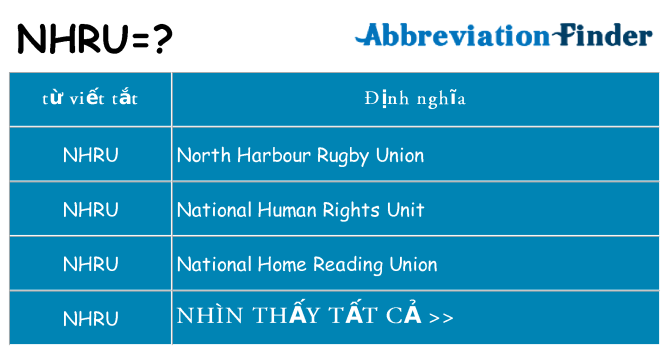 nhru hiện những gì đứng cho