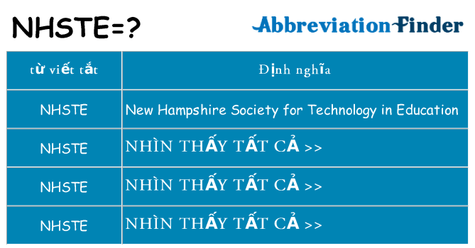 nhste hiện những gì đứng cho