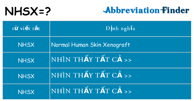 nhsx hiện những gì đứng cho