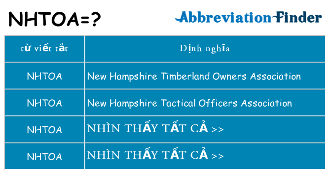 nhtoa hiện những gì đứng cho