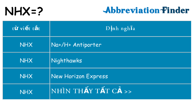 nhx hiện những gì đứng cho