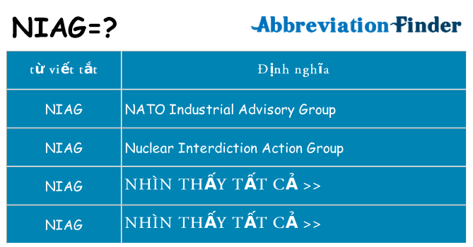 niag hiện những gì đứng cho
