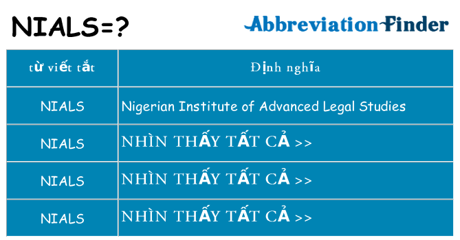 nials hiện những gì đứng cho