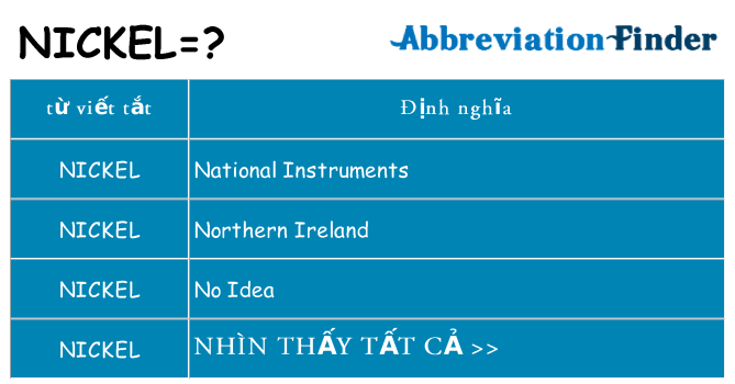 nickel hiện những gì đứng cho