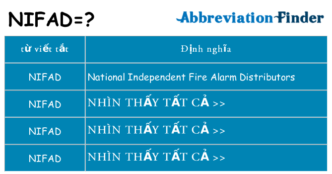 nifad hiện những gì đứng cho