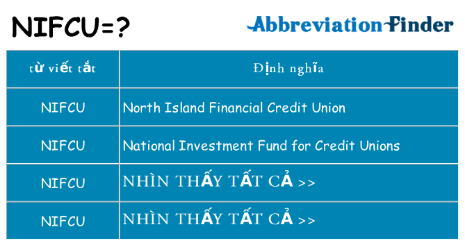 nifcu hiện những gì đứng cho