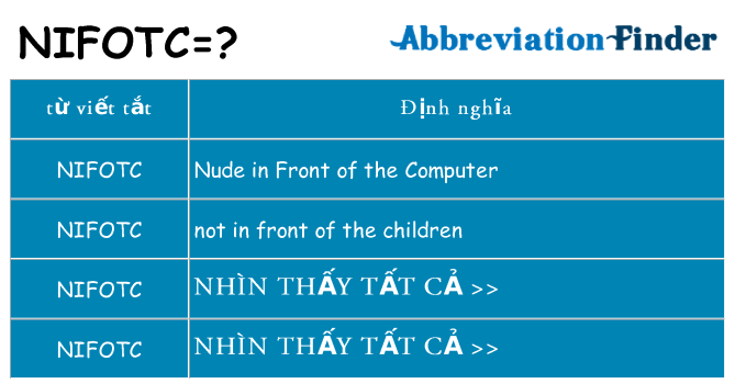 nifotc hiện những gì đứng cho