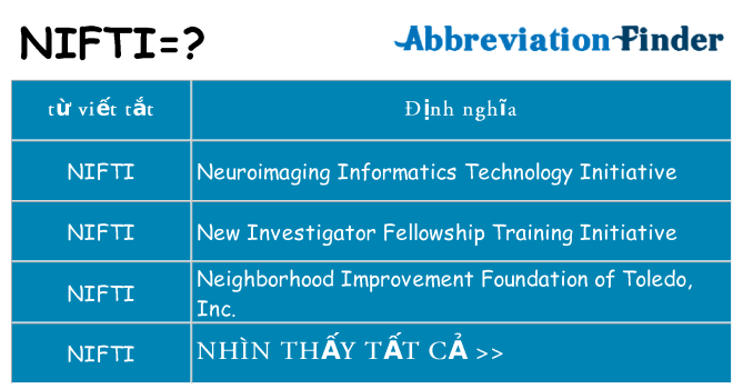 nifti hiện những gì đứng cho