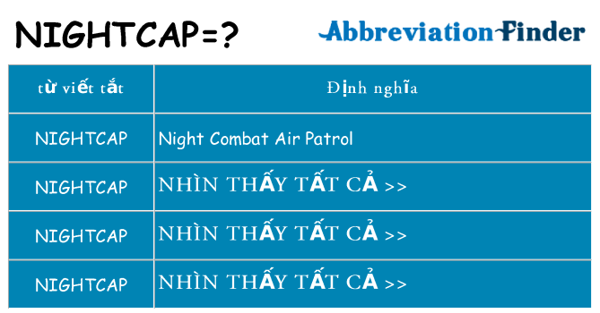 nightcap hiện những gì đứng cho