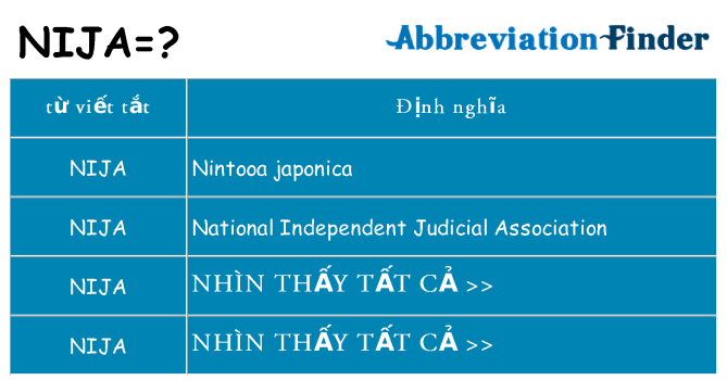 nija hiện những gì đứng cho