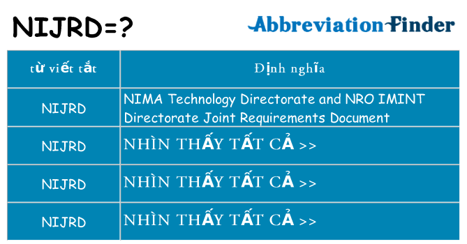 nijrd hiện những gì đứng cho