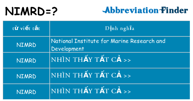 nimrd hiện những gì đứng cho