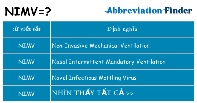 nimv hiện những gì đứng cho