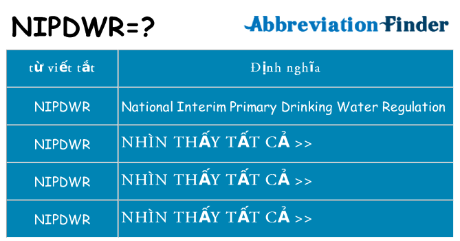 nipdwr hiện những gì đứng cho