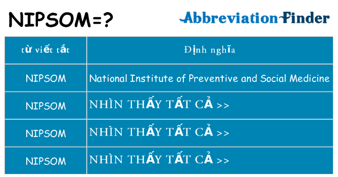nipsom hiện những gì đứng cho