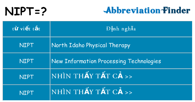 nipt hiện những gì đứng cho