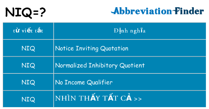 niq hiện những gì đứng cho