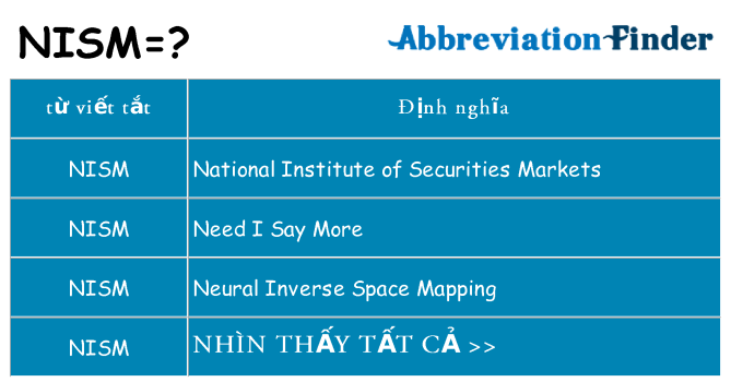 nism hiện những gì đứng cho