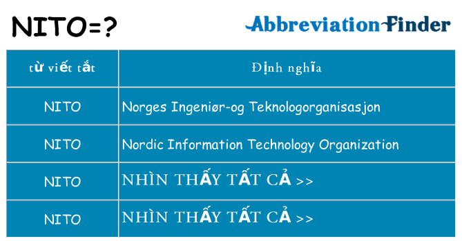 nito hiện những gì đứng cho