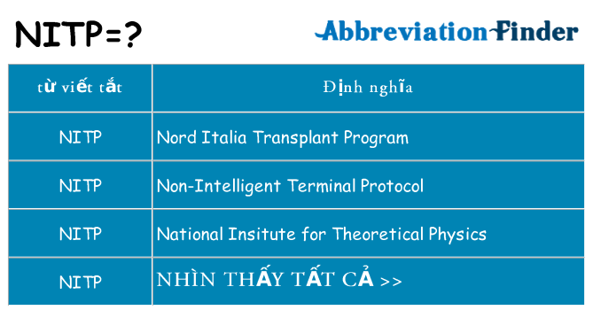 nitp hiện những gì đứng cho