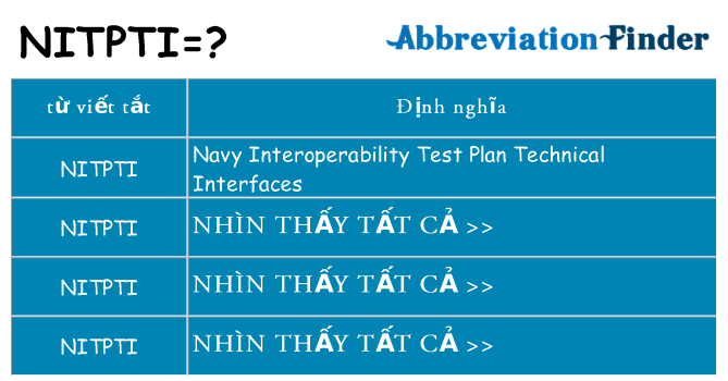nitpti hiện những gì đứng cho