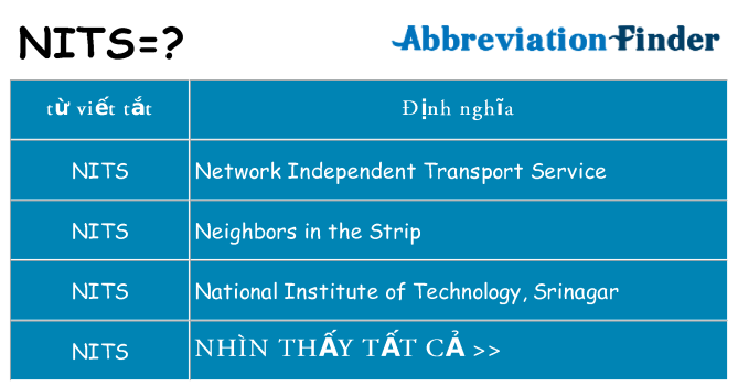 nits hiện những gì đứng cho