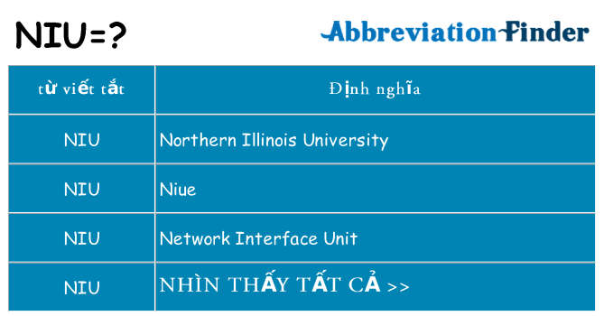 niu hiện những gì đứng cho